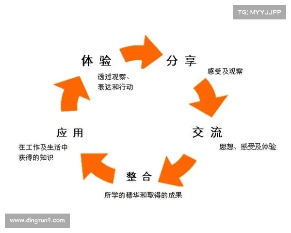 挑战智慧极限从思维深度到创造力突破如何激发潜能与突破自我极限