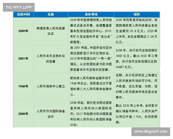 人民币原材料来源及其对中国经济影响的十大关键因素分析
