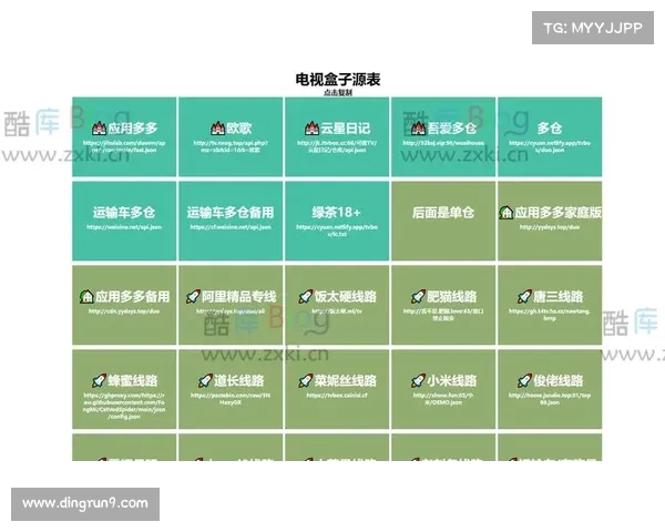 直播盒子破解技术的未来发展趋势与行业真相探索