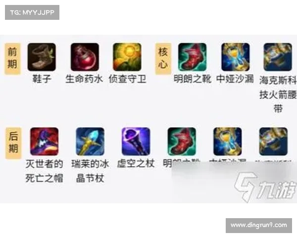 凯南克制技巧全解析：手游中应对凯南的最佳策略与战术指导