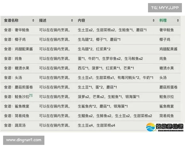 Ragdoll Runners物理引擎深度解析与趣味玩法全面指南