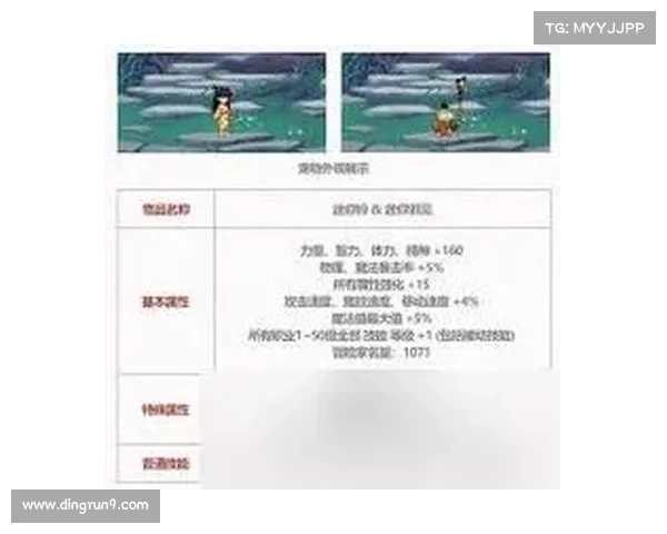 深度解析DNF五一套技巧与优势 助你轻松掌控高效玩法