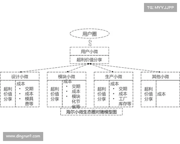 全面解析坎贝尔最佳比赛位置的科学判定方法与关键因素研究深度探
