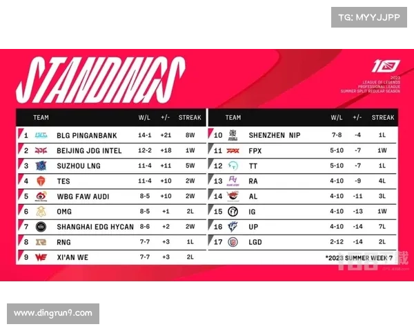 深入解析CBA2023赛季结束时间及赛程安排与赛事影响分析